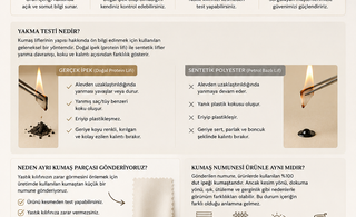 Gerçek İpek Nasıl Anlaşılır? Yakma Testi Kumaşını Neden Gönderiyoruz?